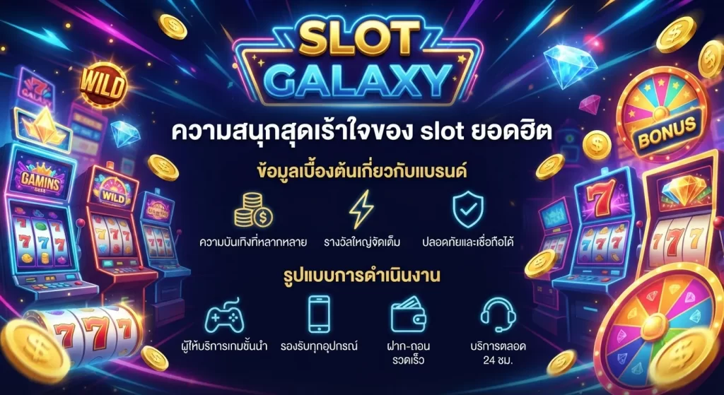 ความสนุกสุดเร้าใจของ slot ยอดฮิต