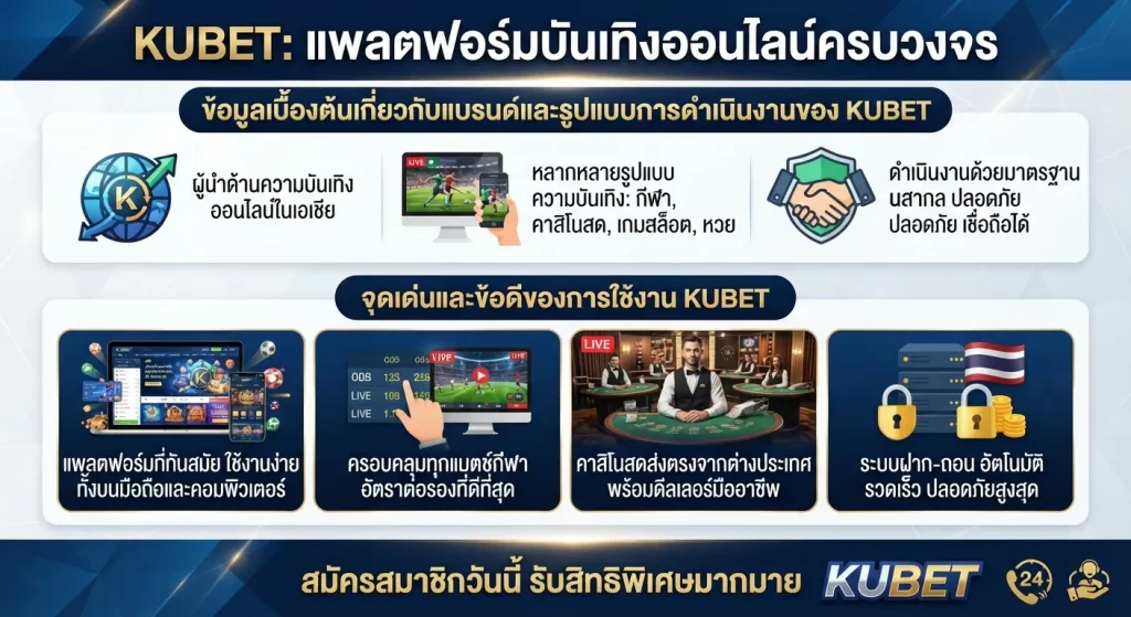 จุดเด่นและข้อดีของการใช้งาน KUBET