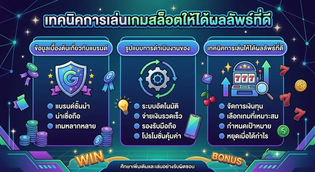 เทคนิคการ เล่น เกม เกม สล็อต ให้ได้ผลลัพธ์ที่ดี