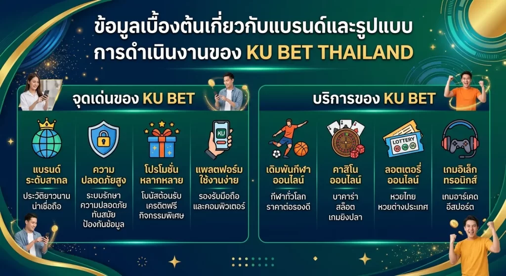 จุดเด่นและบริการของ ku bet thailand